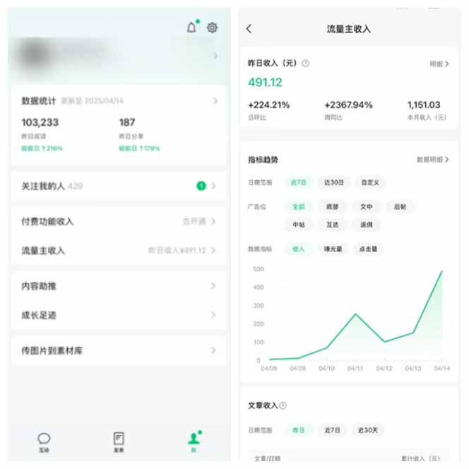 图片[2]-全新托管躺赚项目，微信视频号公众号托管代运营，每天五分钟，收益大几百-59网创