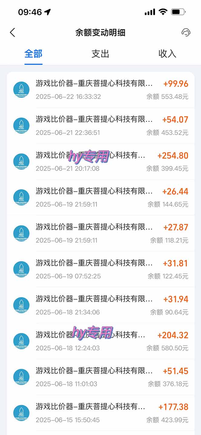 图片[1]-游戏全自动搬砖项目，日入千元 ，可批量矩阵无限放大-59网创