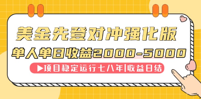 连续8年创单日收入NO.1项目，日收益2000-5000-59网创