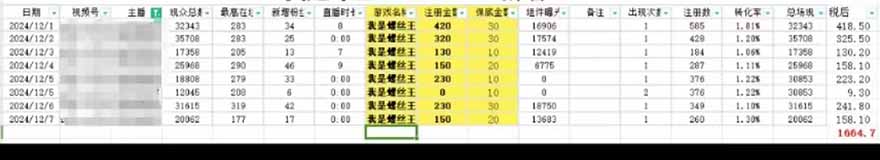 图片[1]-微信无人直播，长期可做收益稳定，坚持做平均单号每日150+-59网创