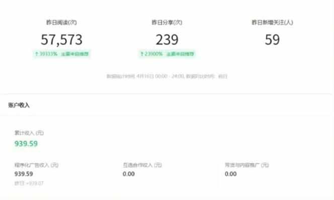 图片[4]-全新托管躺赚项目，微信视频号公众号托管代运营，每天五分钟，收益大几百-59网创