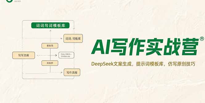 AI写作实战营，DeepSeek文案生成，提示词模板库，仿写原创技巧-59网创