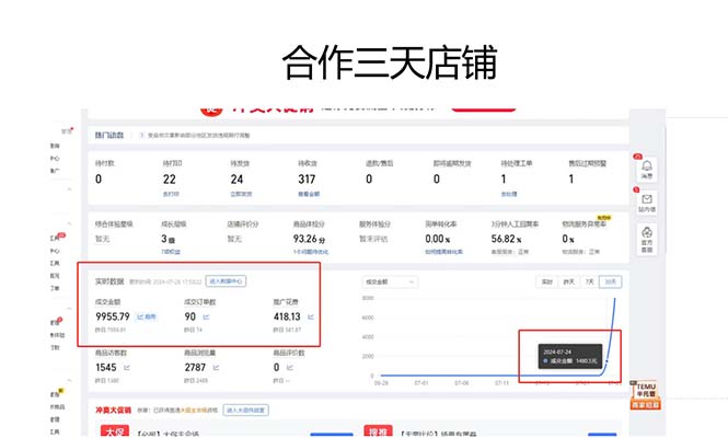 图片[2]-拼多多最新合作日入4000+两天销量过百单，无学费、老运营代操作、小白福利-59网创