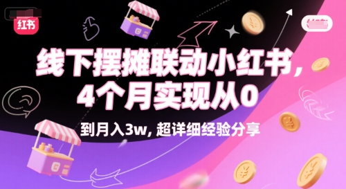 线下摆摊联动小红书，4 个月实现从 0 到月入3w，超详细经验分享-59网创