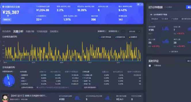 图片[1]-Deepseek赋能无人直播，2025无人直播最强打法，单日收入1000+新手小白…-59网创