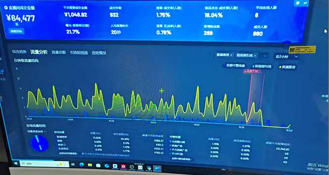 图片[2]-抖音AI无人直播，日结1-5K纯佣金！-59网创