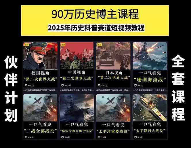 图片[1]-短视频历史赛道实战教程，手机电脑双端剪辑教程和账号运营指南与变现技巧-59网创