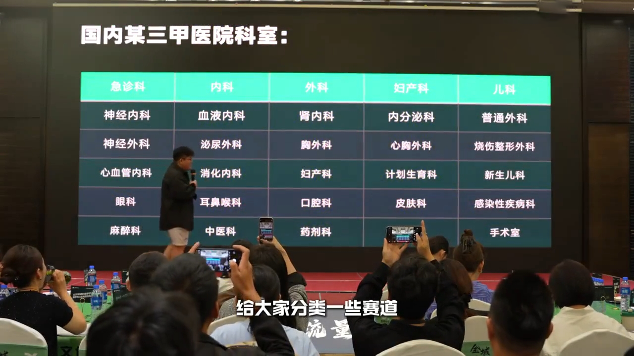 谦域文化·大健康全域流量新增长6.0-59网创