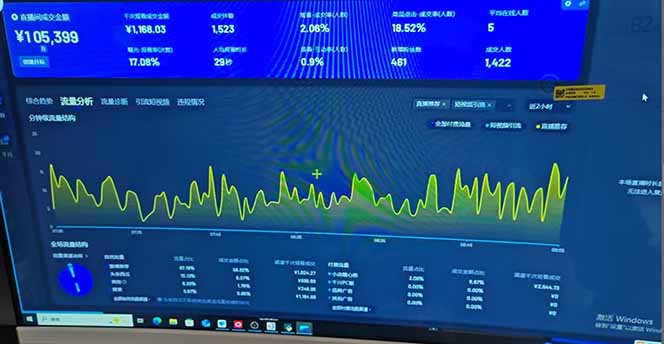 图片[1]-抖音AI无人直播，日结1-5K纯佣金！-59网创