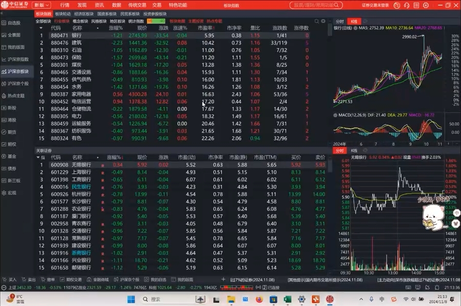 张月老师·2024低风险股票实操营(更新11月)-59网创