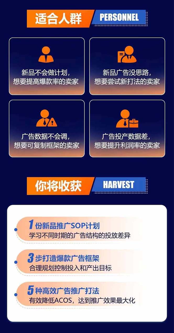 图片[2]-亚马逊爆款广告训练营：掌握关键词库搭建方法，优化广告数据提升旺季销量-59网创