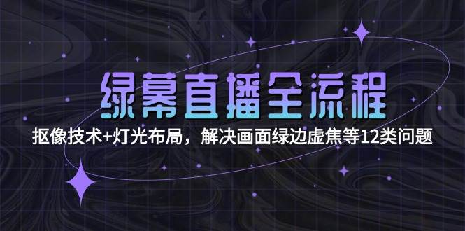 绿幕直播全流程：抠像技术+灯光布局，解决画面绿边虚焦等12类问题-59网创