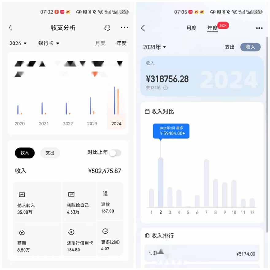 图片[3]-2025年，请“不择手段”去搞钱!-59网创