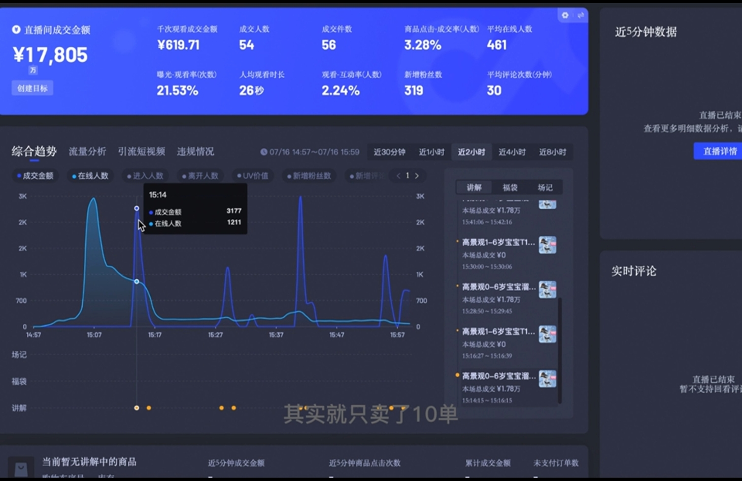 直播战士老蔡·抖音直播103起号运营-59网创