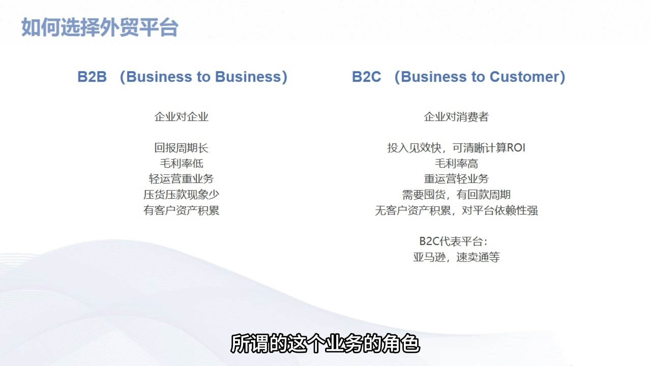 Mila老师·外贸SOP系列课程-59网创