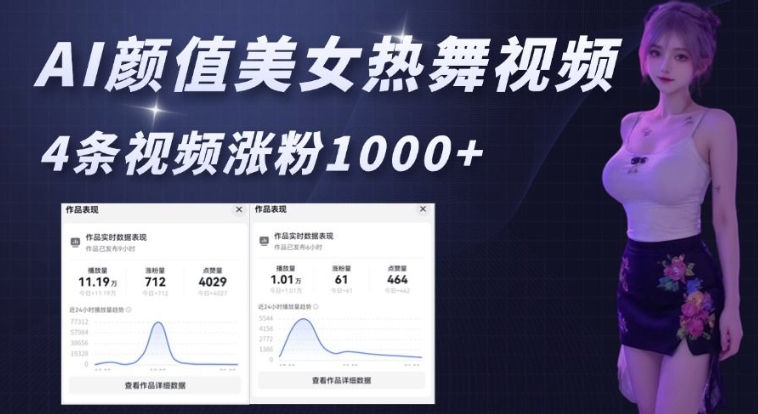 AI颜值美女热舞视频,4条视频涨粉1000+,实测6分钟一条-59网创