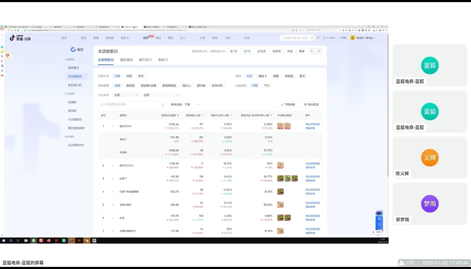 蓝狐电商·抖音商城运营课程(更新2025年1月)-59网创