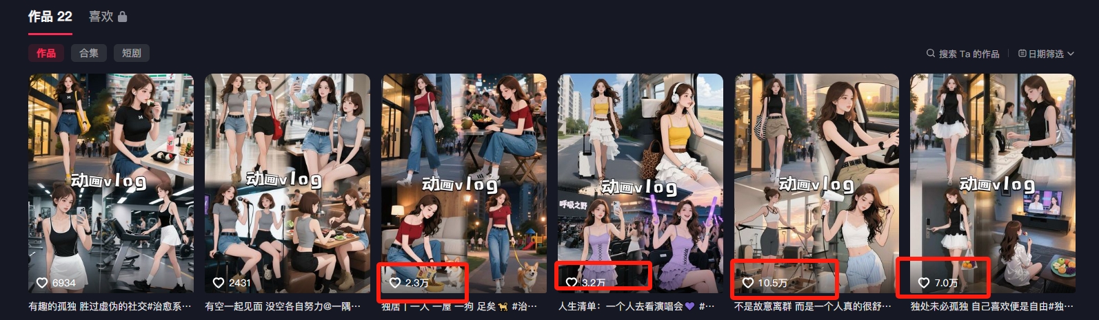 图片[1]-利用AI制作独居美女vlog短视频，零门槛轻松做爆款，22条作品涨粉33万-59网创