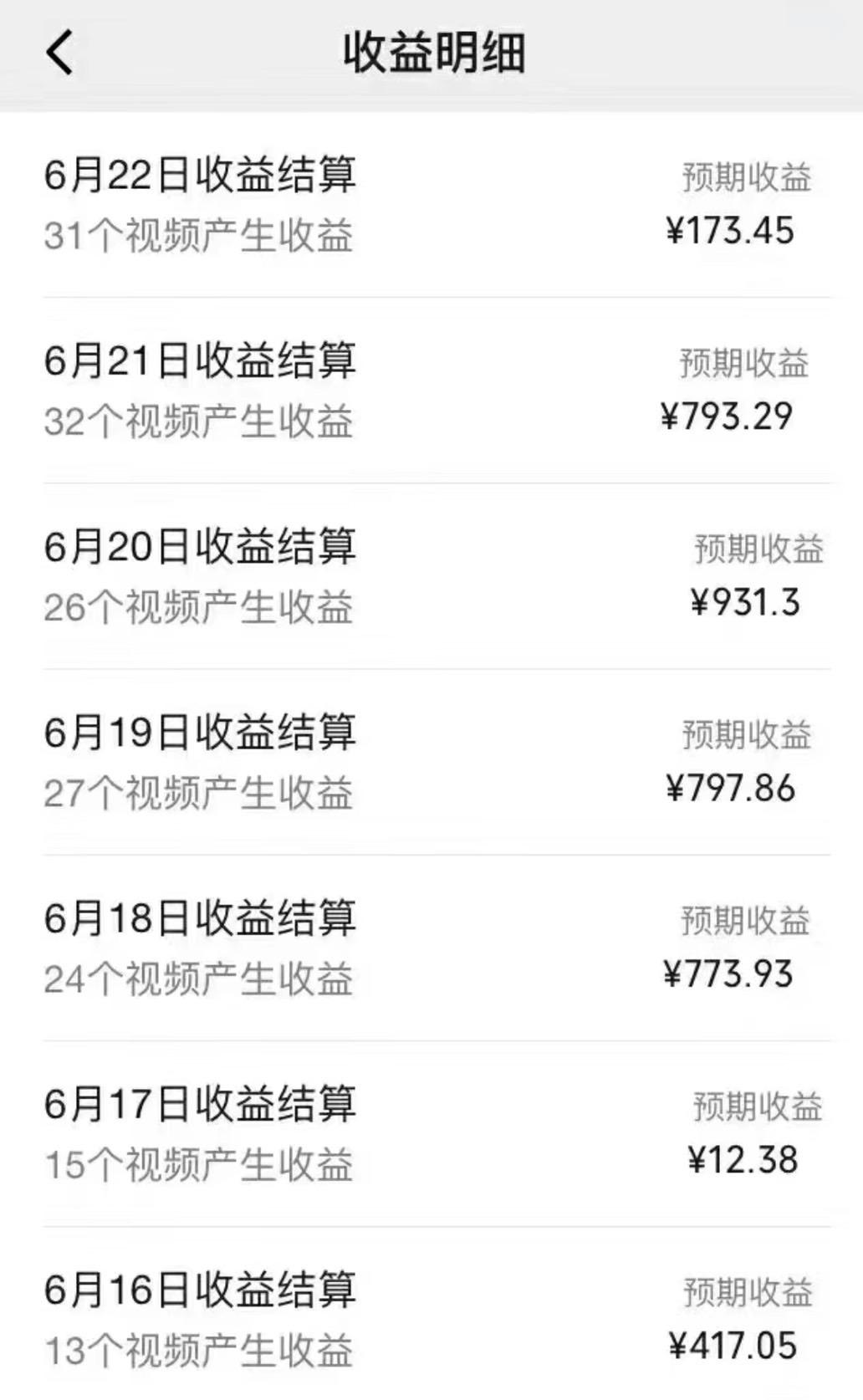 图片[1]-全网短视频暴力撸金赛道，日入1000＋！原创玩法，长期稳定-59网创