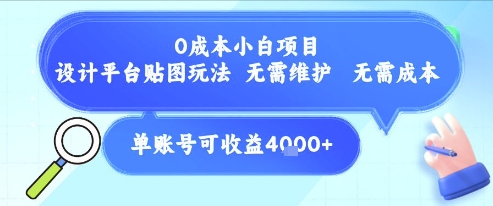 0成本小白项目，设计平台贴图玩法，无需维护，无需成本，单账号单月可产生收益4k+-59网创