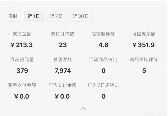 图片[1]-小红书虚拟店铺攻略，开店-上架-全自动发货出售学科虚拟资料完整流程-59网创