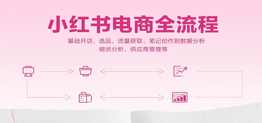 小红书电商全流程,基础开店、选品、流量获取、笔记创作到数据分析、供应商管理等-59网创