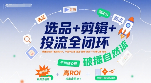 选品+剪辑+投流全闭环,破播自然流+撬动高ROI,手把手打通“选品-剪辑-测品-千川随心推”全链-59网创