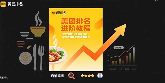 美团排名进阶教程：专为餐饮行业商家设计，实现店铺曝光和流量提升-59网创