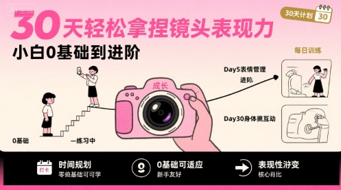 30天轻松拿捏镜头表现力，小白0基础到进阶-59网创