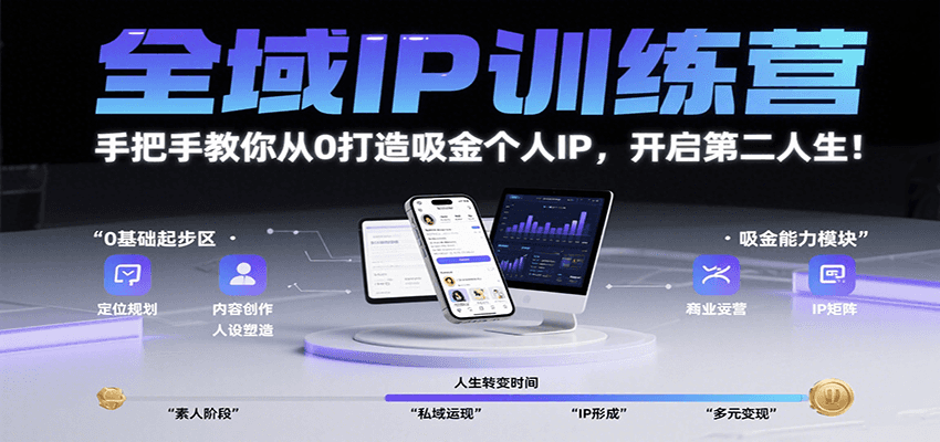 全域IP训练营，手把手教你从0打造吸金个人IP，开启第二人生！-59网创