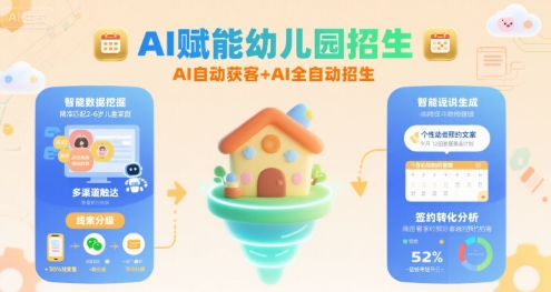 AI赋能幼儿园招生,AI自动获客+AI全自动招生-59网创